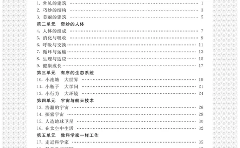 名校练+考六年级下册科学冀人版_2024年人教版小学数学一二三四五六年级上册下册期中期末试a0747_小学全科《同步练习+精品试卷》打包下载（1-6年级单元月考期中期末试卷）_小学科学