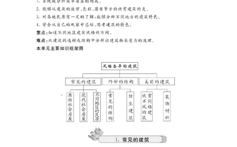 名校练+考六年级下册科学冀人版_2024年人教版小学数学一二三四五六年级上册下册期中期末试a0747_小学全科《同步练习+精品试卷》打包下载（1-6年级单元月考期中期末试卷）_小学科学