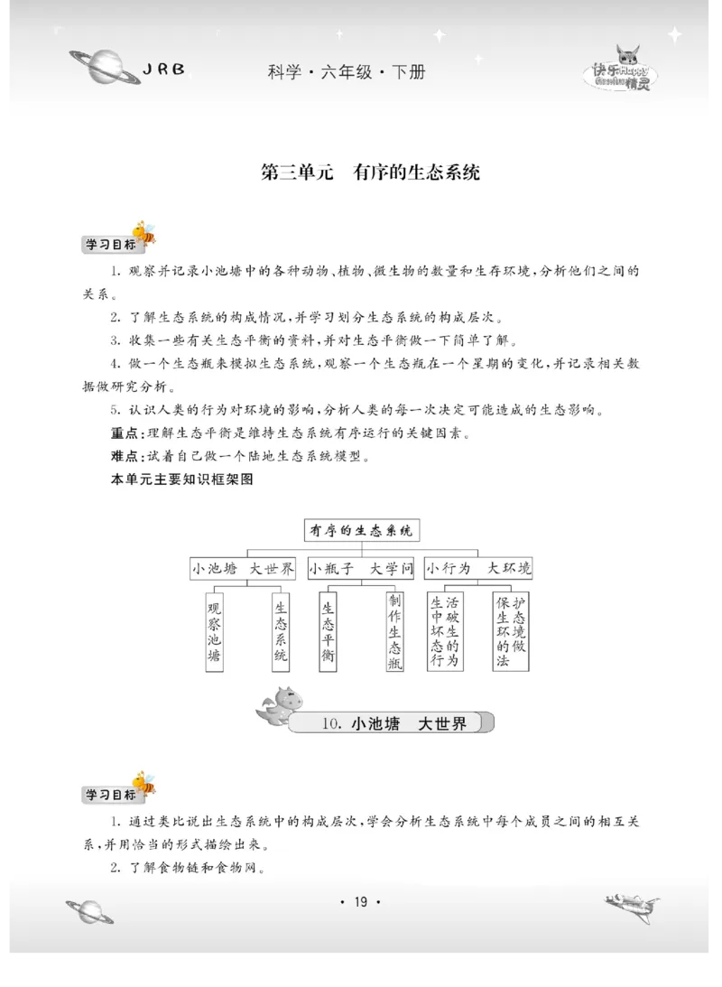名校练+考六年级下册科学冀人版_2024年人教版小学数学一二三四五六年级上册下册期中期末试a0747_小学全科《同步练习+精品试卷》打包下载（1-6年级单元月考期中期末试卷）_小学科学