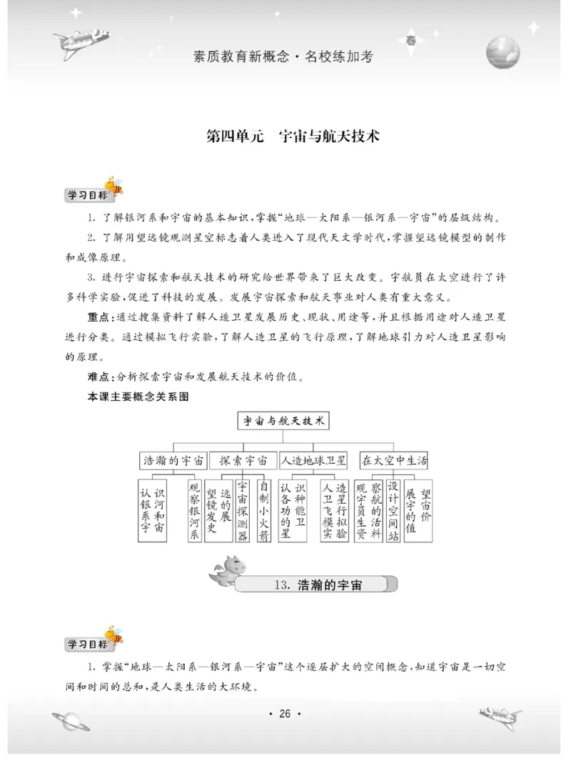 名校练+考六年级下册科学冀人版_2024年人教版小学数学一二三四五六年级上册下册期中期末试a0747_小学全科《同步练习+精品试卷》打包下载（1-6年级单元月考期中期末试卷）_小学科学