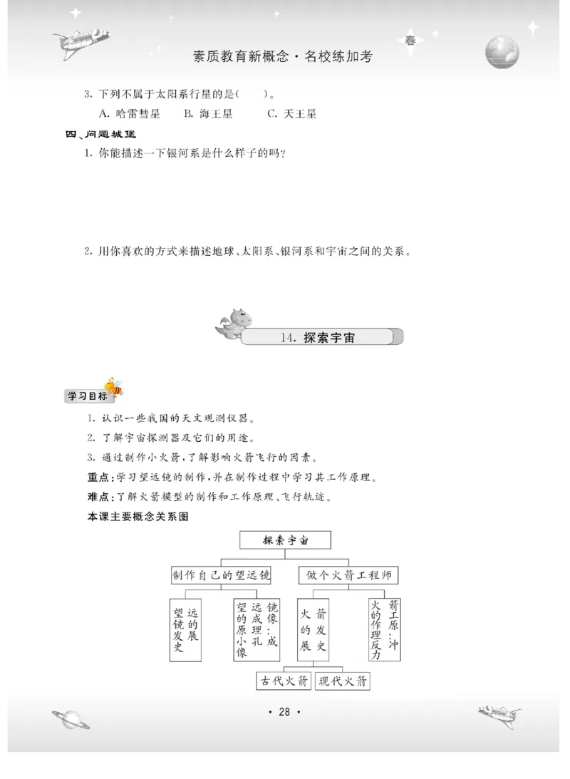 名校练+考六年级下册科学冀人版_2024年人教版小学数学一二三四五六年级上册下册期中期末试a0747_小学全科《同步练习+精品试卷》打包下载（1-6年级单元月考期中期末试卷）_小学科学