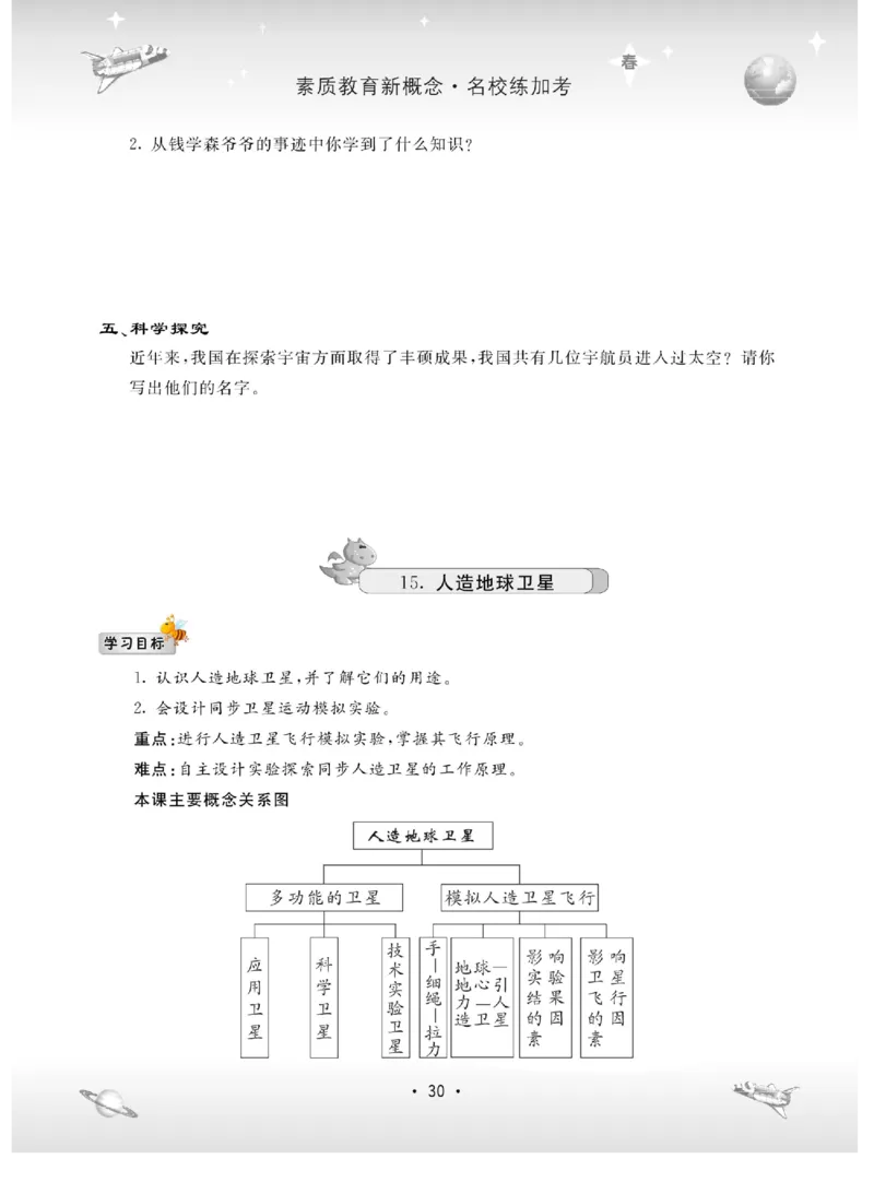 名校练+考六年级下册科学冀人版_2024年人教版小学数学一二三四五六年级上册下册期中期末试a0747_小学全科《同步练习+精品试卷》打包下载（1-6年级单元月考期中期末试卷）_小学科学