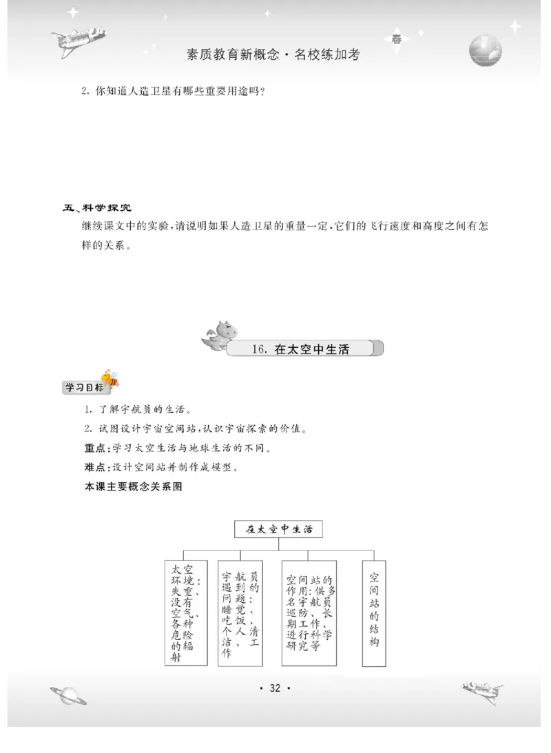 名校练+考六年级下册科学冀人版_2024年人教版小学数学一二三四五六年级上册下册期中期末试a0747_小学全科《同步练习+精品试卷》打包下载（1-6年级单元月考期中期末试卷）_小学科学