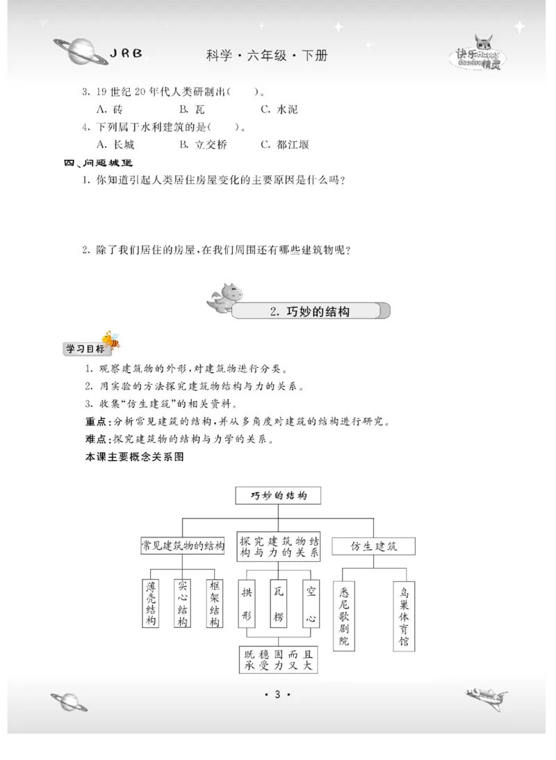 名校练+考六年级下册科学冀人版_2024年人教版小学数学一二三四五六年级上册下册期中期末试a0747_小学全科《同步练习+精品试卷》打包下载（1-6年级单元月考期中期末试卷）_小学科学
