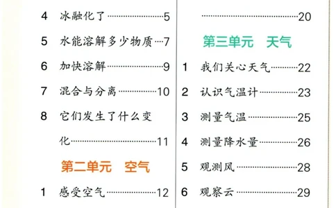 小学学霸作业本三年级上册科学教科版知识手册_2024年人教版小学数学一二三四五六年级上册下册期中期末试a0747_小学全科《同步练习+精品试卷》打包下载（1-6年级单元月考期中期末试卷）