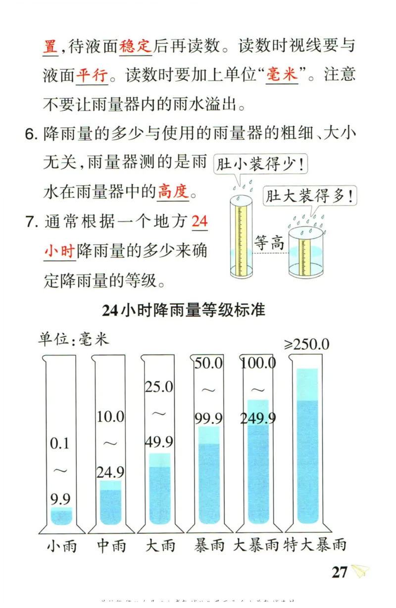 小学学霸作业本三年级上册科学教科版知识手册_2024年人教版小学数学一二三四五六年级上册下册期中期末试a0747_小学全科《同步练习+精品试卷》打包下载（1-6年级单元月考期中期末试卷）