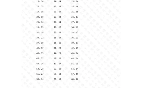 150以内&divide;1位第1~20篇答案_小学数学口算竖式脱式计算应用题一二三四五六年级上下册电_小学数学口算题库电子版（1-6）_小学数学口算三年级_口算题适合3年级