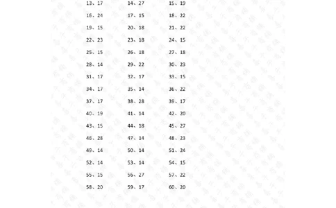 150以内&divide;1位第1~20篇答案_小学数学口算竖式脱式计算应用题一二三四五六年级上下册电_小学数学口算题库电子版（1-6）_小学数学口算三年级_口算题适合3年级