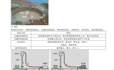 10.10-第3章-桥涵工程（一）_2026二建全科_2026二级建造师（持续更新）看这里_2026二建公路SVIP_04-冲刺串讲✿考点强化✿小灶集训_08-2026年二建公路-天一网校-冲刺串讲班-刘洋