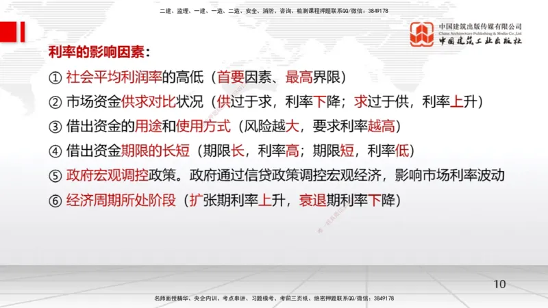 01节1.1利息的计算（12.16）_2026年一级建造师_2026年一建经济_2026年一建经济SVIP_2026一建经济SVIP_02-基础精讲✿高端面授✿深度强化_04-2026年一建经济-建工社-两轮基础直播-张莹波