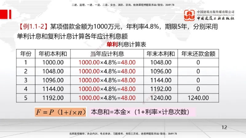 01节1.1利息的计算（12.16）_2026年一级建造师_2026年一建经济_2026年一建经济SVIP_2026一建经济SVIP_02-基础精讲✿高端面授✿深度强化_04-2026年一建经济-建工社-两轮基础直播-张莹波