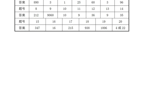 第十三届小学&ldquo;希望杯&rdquo;全国数学邀请赛五年级第1试_希望杯IHC_往届