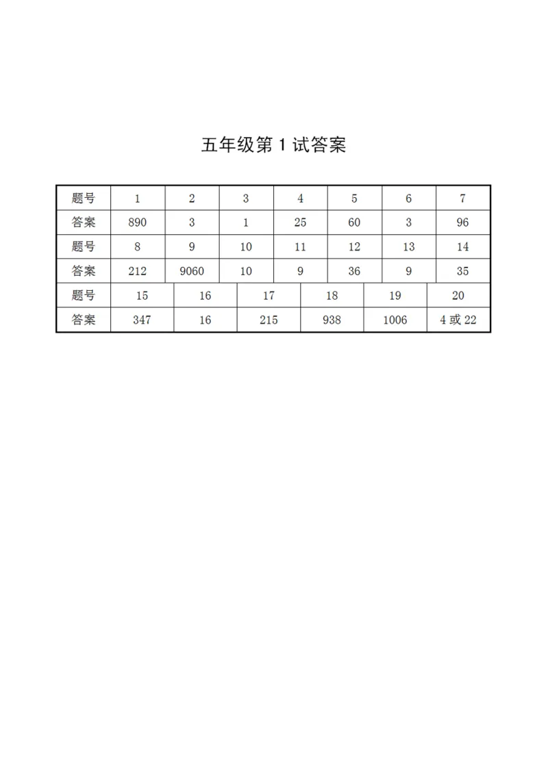第十三届小学&ldquo;希望杯&rdquo;全国数学邀请赛五年级第1试_希望杯IHC_往届