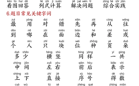 一年级数学晨读内容_一上数学25秋