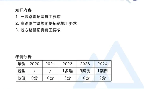 02.2025卢小东-核心考点速记-公路实务2_2026年一级建造师_2026年一建公路_2025年一建公路SVIP_02-基础精讲✿高端面授✿深度强化_26-公路《核心考点速记》卢小东HX_讲义