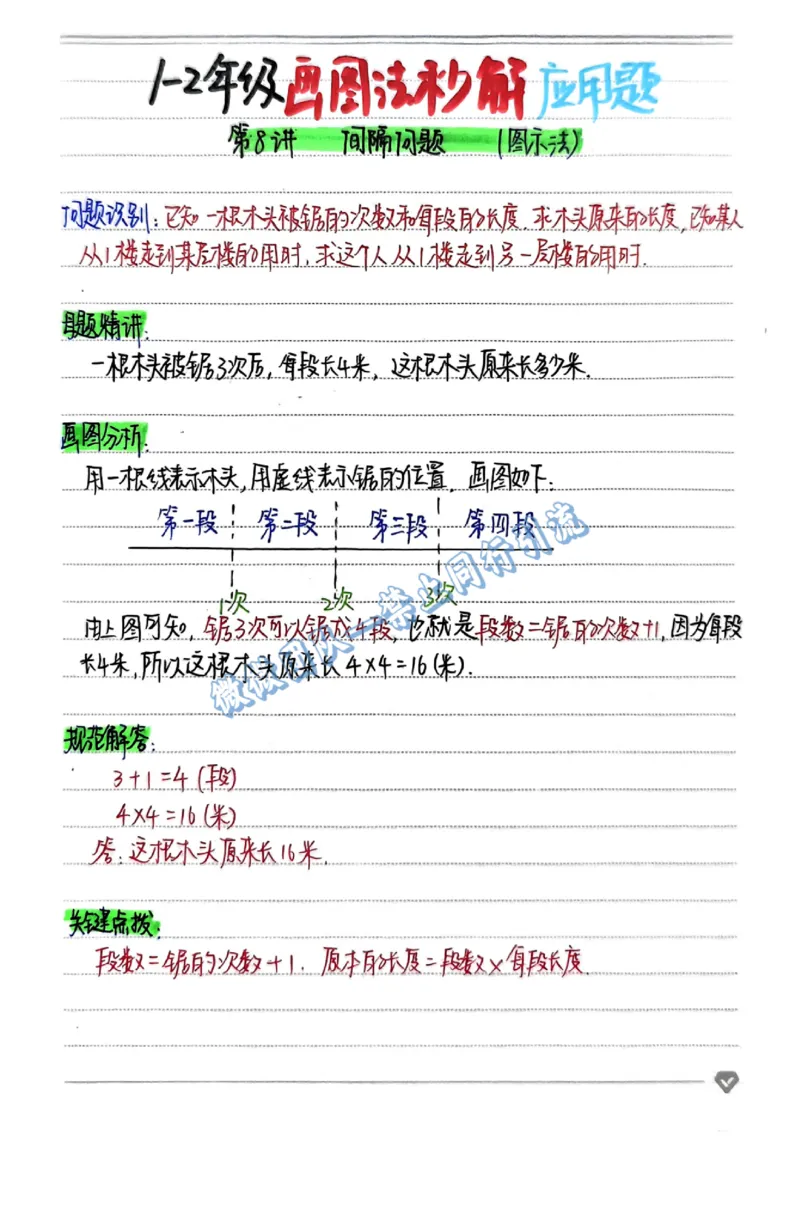 1-6年级画图法秒解应用题（分享版）_小学全网线上同款资料_26号文件5上6上数学
