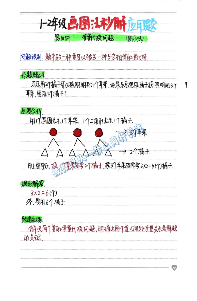 1-6年级画图法秒解应用题（分享版）_小学全网线上同款资料_26号文件5上6上数学