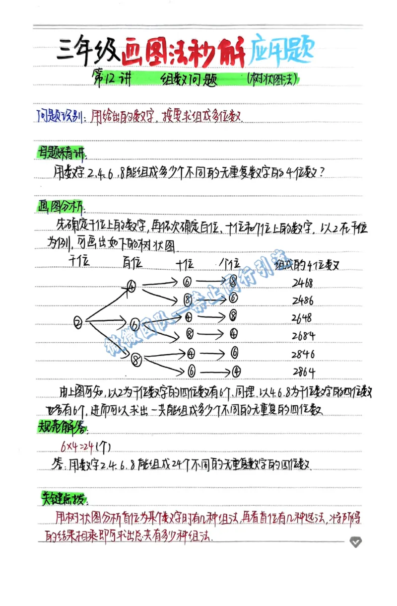 1-6年级画图法秒解应用题（分享版）_小学全网线上同款资料_26号文件5上6上数学