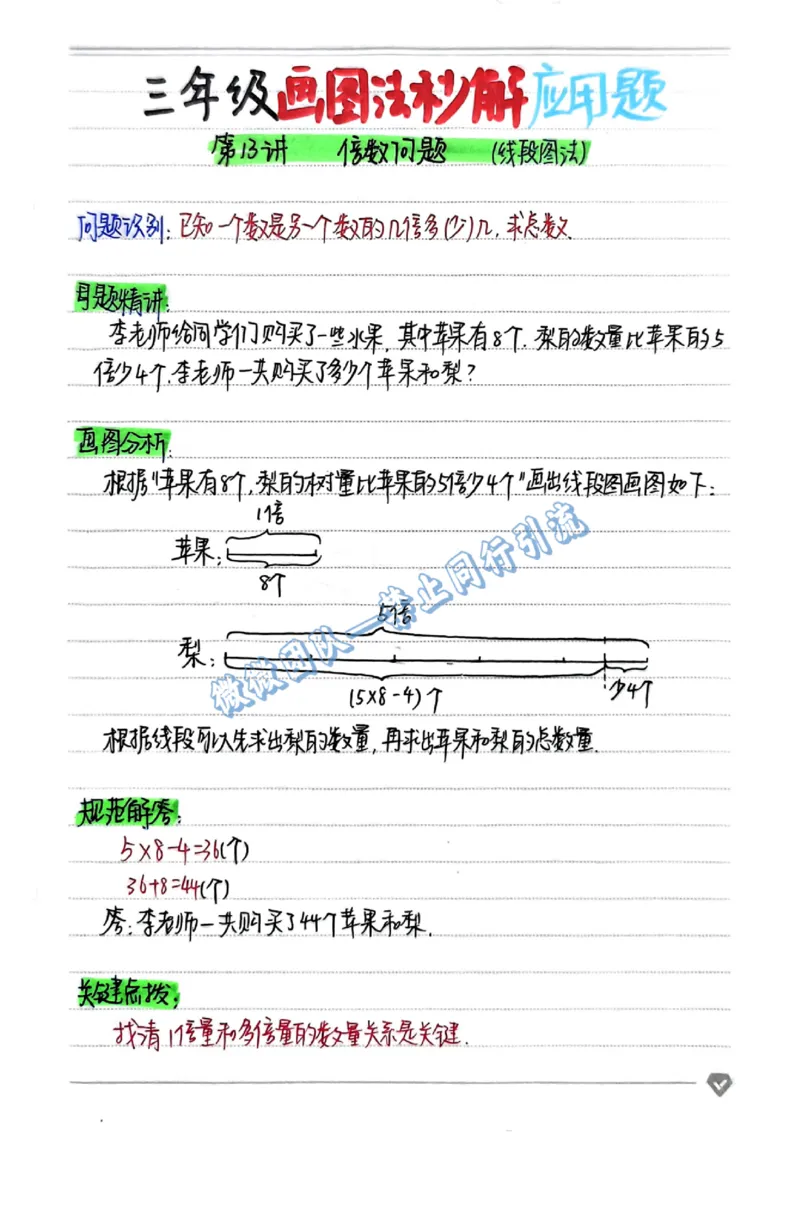 1-6年级画图法秒解应用题（分享版）_小学全网线上同款资料_26号文件5上6上数学