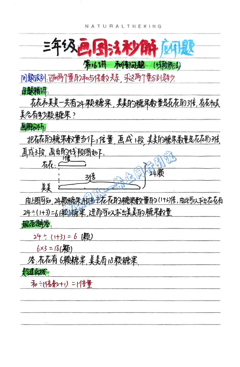 1-6年级画图法秒解应用题（分享版）_小学全网线上同款资料_26号文件5上6上数学