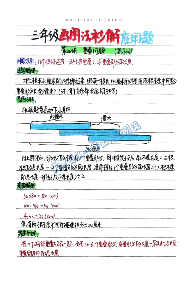 1-6年级画图法秒解应用题（分享版）_小学全网线上同款资料_26号文件5上6上数学