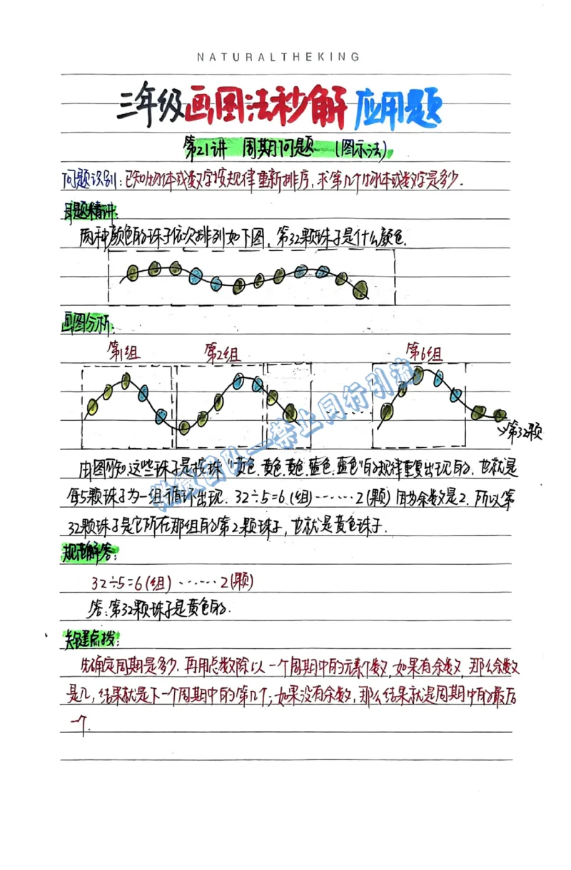 1-6年级画图法秒解应用题（分享版）_小学全网线上同款资料_26号文件5上6上数学