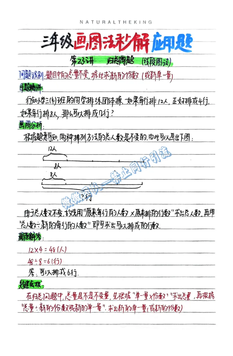 1-6年级画图法秒解应用题（分享版）_小学全网线上同款资料_26号文件5上6上数学