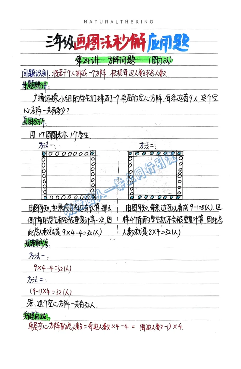 1-6年级画图法秒解应用题（分享版）_小学全网线上同款资料_26号文件5上6上数学