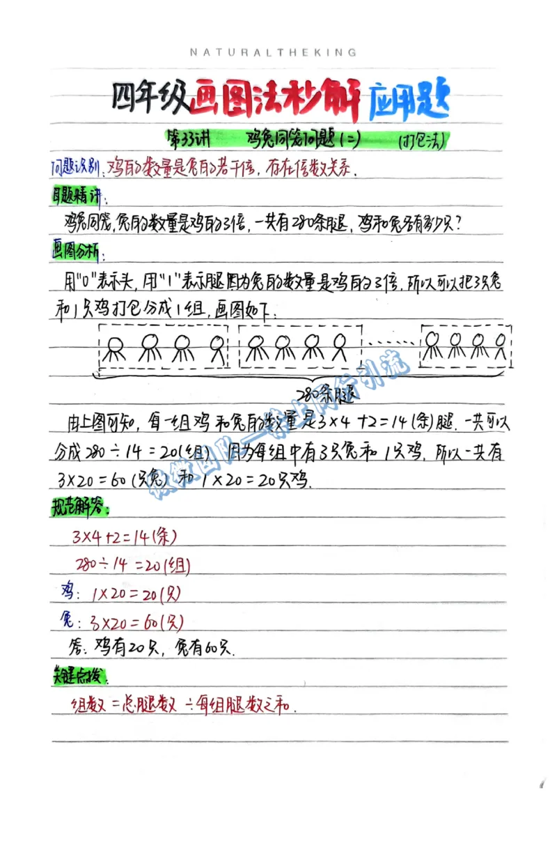 1-6年级画图法秒解应用题（分享版）_小学全网线上同款资料_26号文件5上6上数学