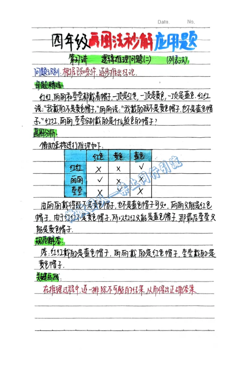 1-6年级画图法秒解应用题（分享版）_小学全网线上同款资料_26号文件5上6上数学