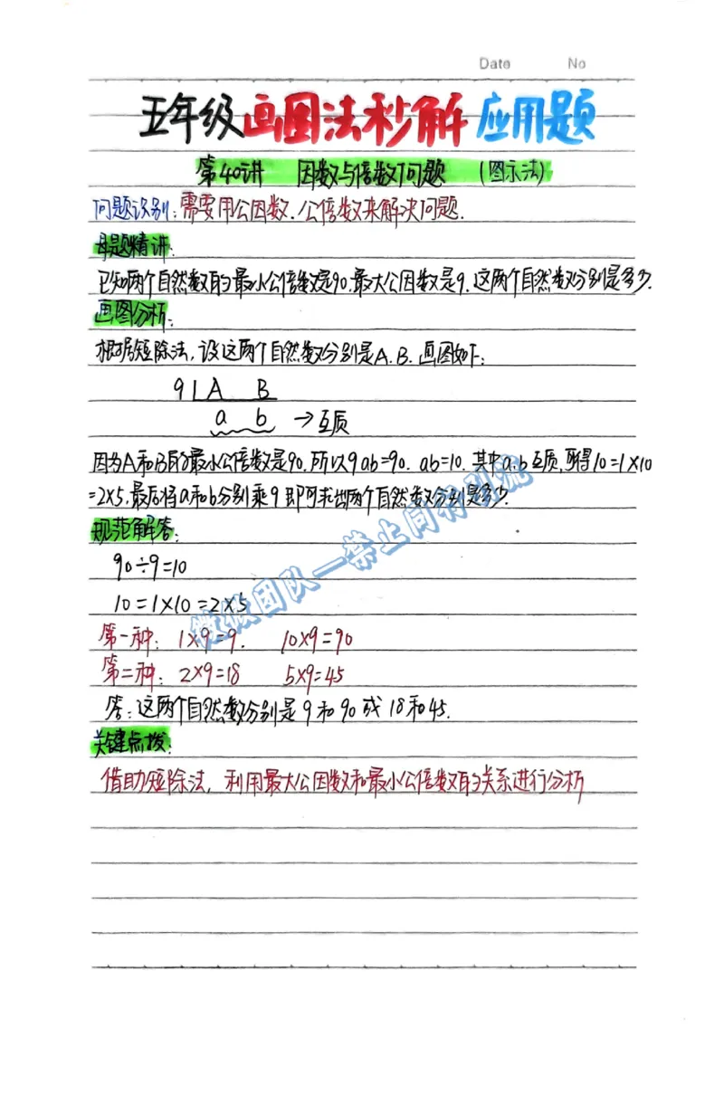1-6年级画图法秒解应用题（分享版）_小学全网线上同款资料_26号文件5上6上数学