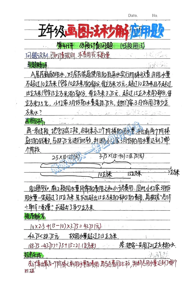 1-6年级画图法秒解应用题（分享版）_小学全网线上同款资料_26号文件5上6上数学