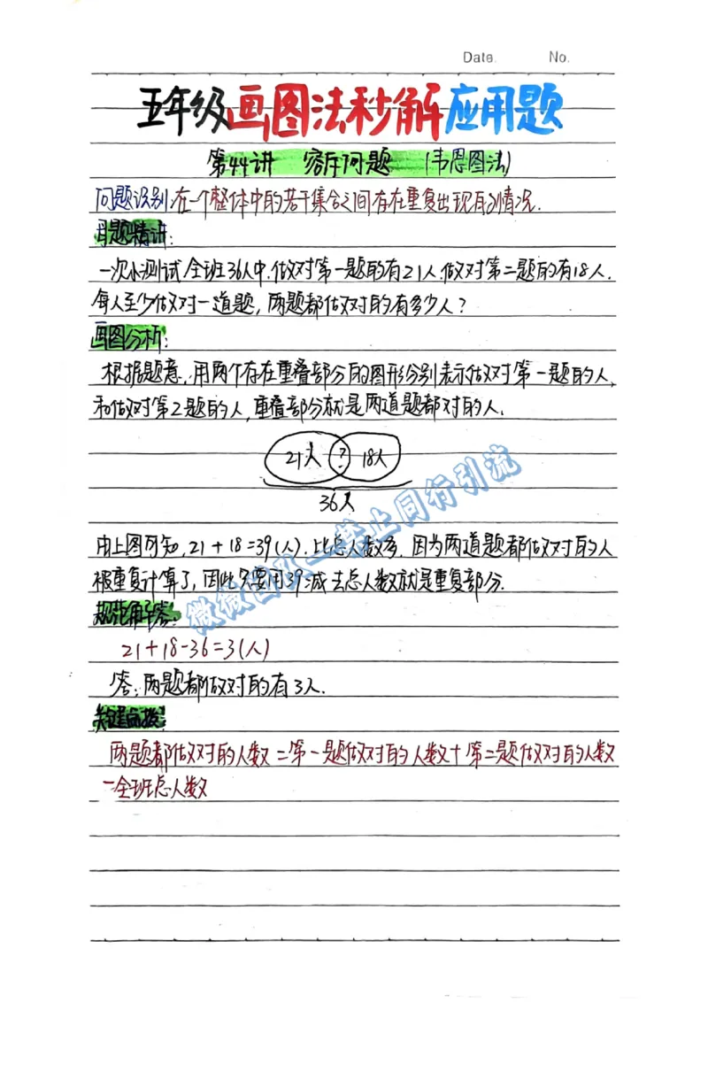 1-6年级画图法秒解应用题（分享版）_小学全网线上同款资料_26号文件5上6上数学