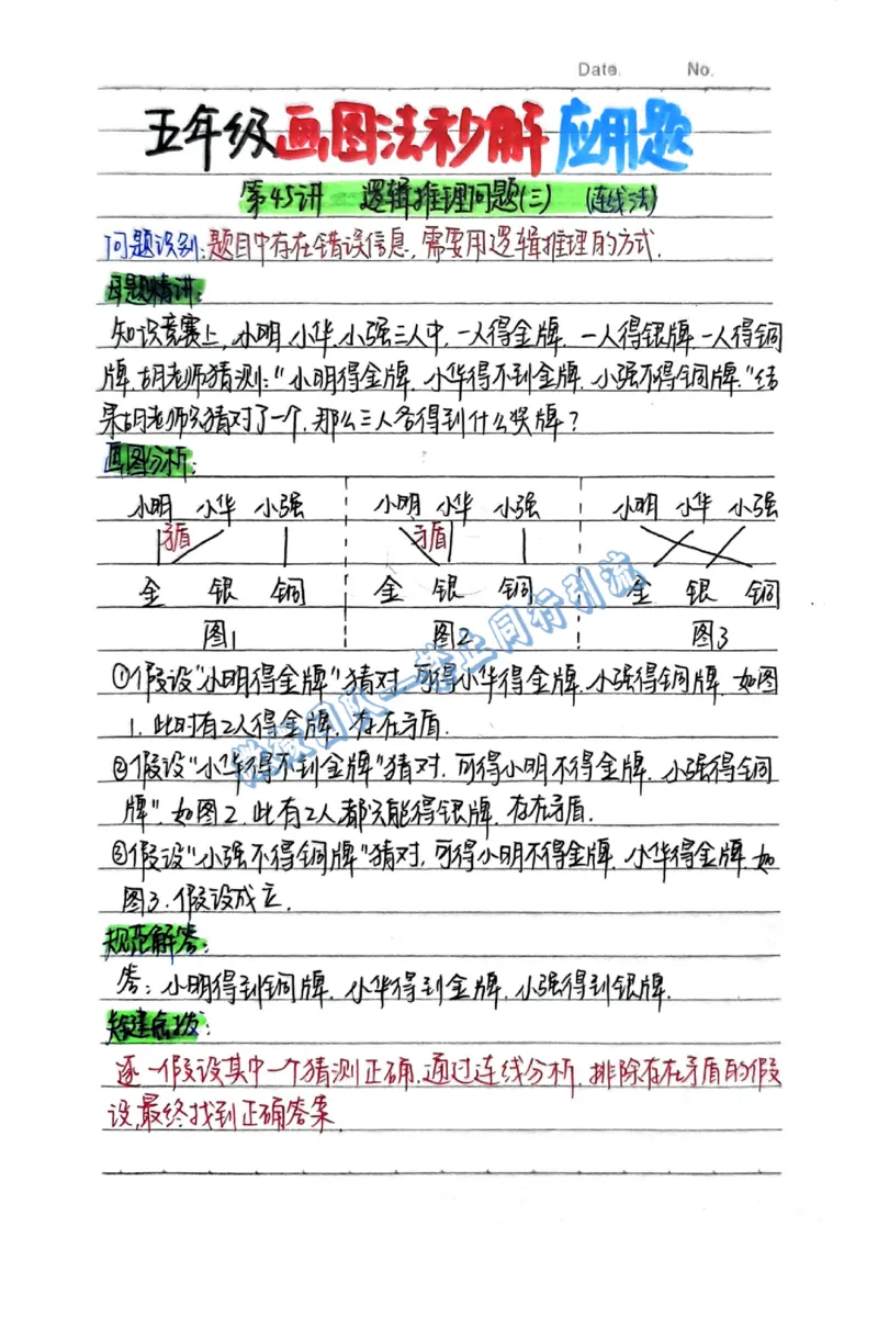 1-6年级画图法秒解应用题（分享版）_小学全网线上同款资料_26号文件5上6上数学