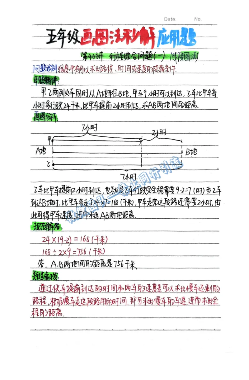 1-6年级画图法秒解应用题（分享版）_小学全网线上同款资料_26号文件5上6上数学