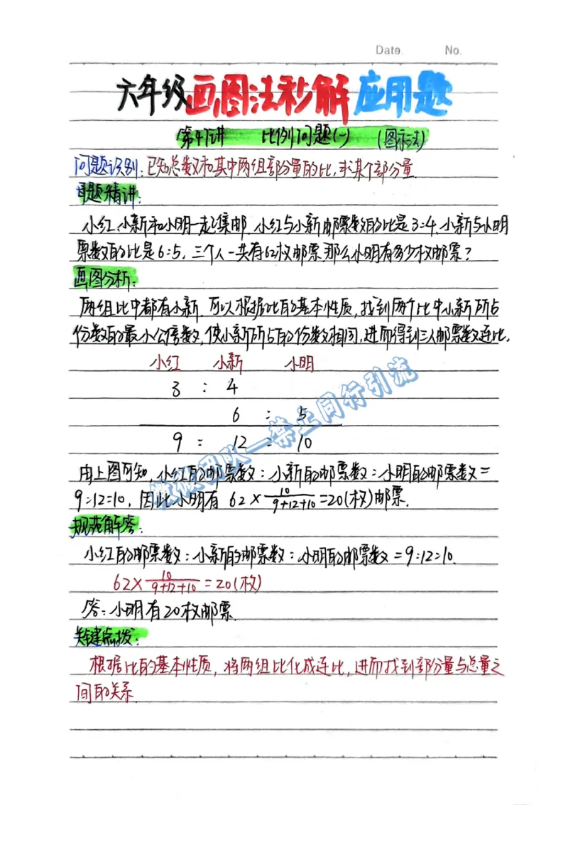 1-6年级画图法秒解应用题（分享版）_小学全网线上同款资料_26号文件5上6上数学