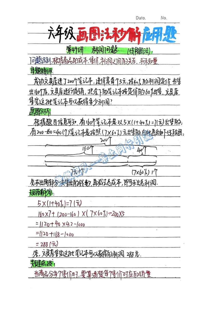 1-6年级画图法秒解应用题（分享版）_小学全网线上同款资料_26号文件5上6上数学