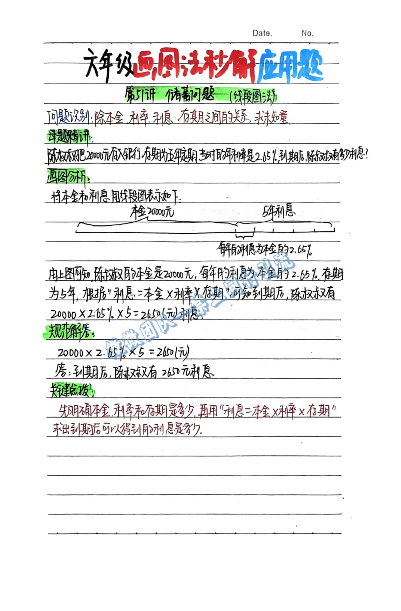 1-6年级画图法秒解应用题（分享版）_小学全网线上同款资料_26号文件5上6上数学