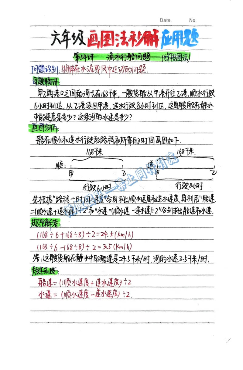 1-6年级画图法秒解应用题（分享版）_小学全网线上同款资料_26号文件5上6上数学