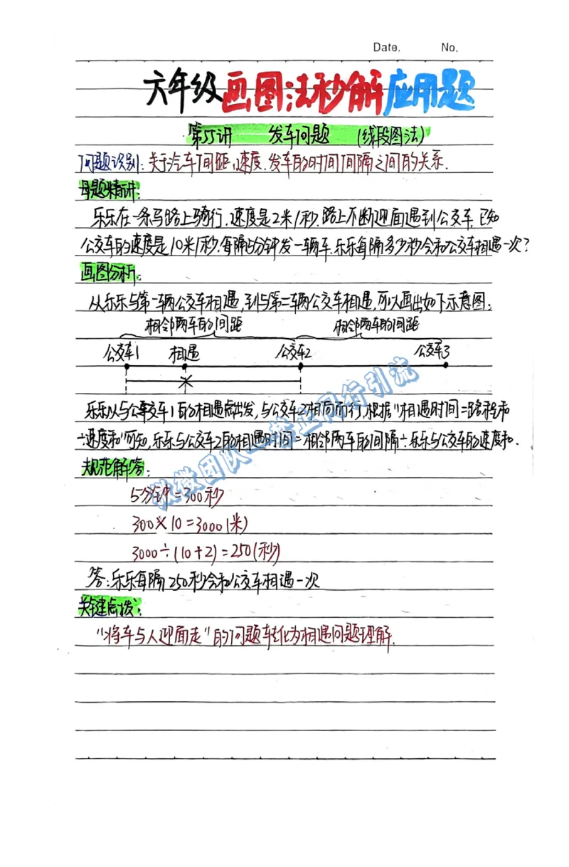1-6年级画图法秒解应用题（分享版）_小学全网线上同款资料_26号文件5上6上数学