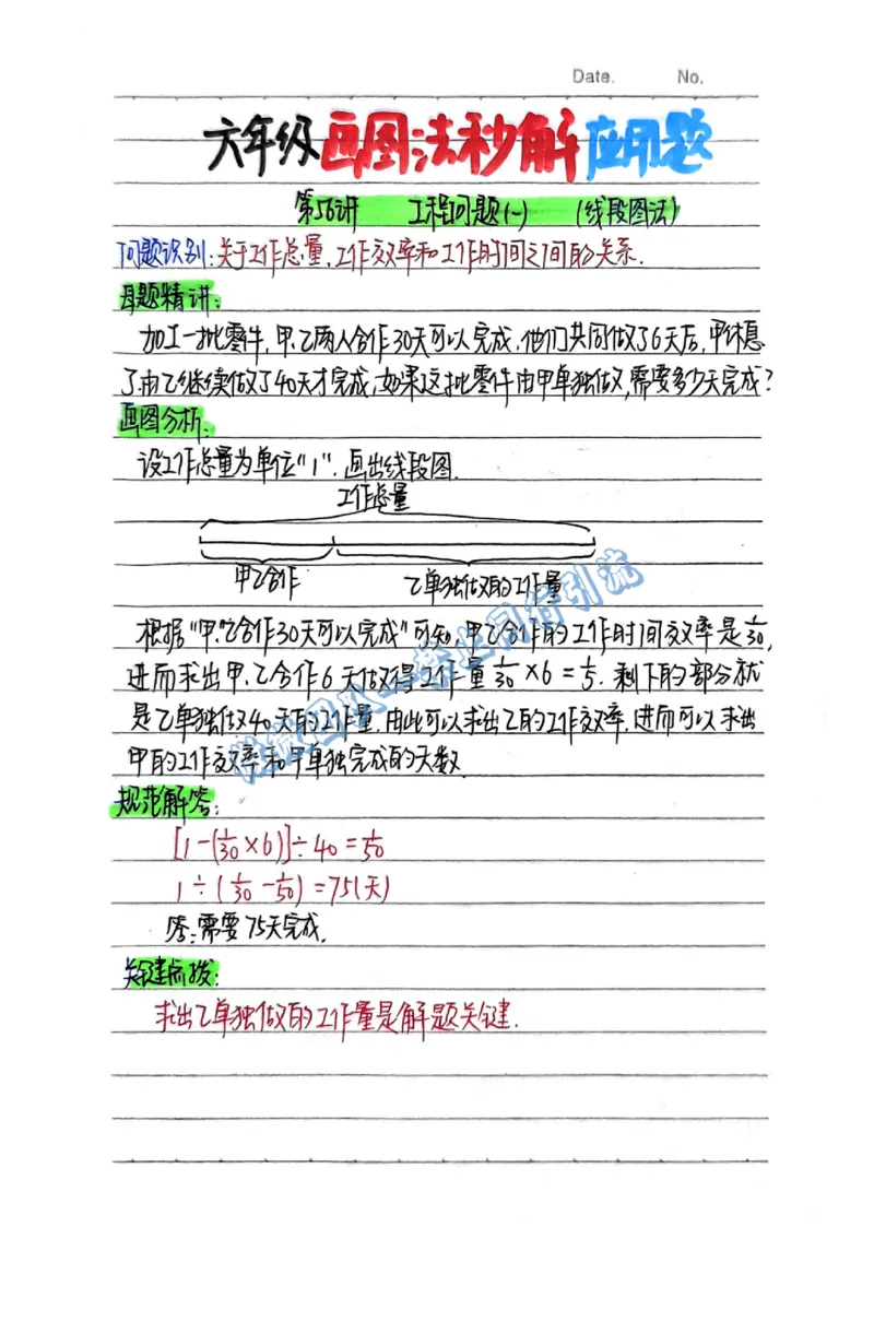 1-6年级画图法秒解应用题（分享版）_小学全网线上同款资料_26号文件5上6上数学