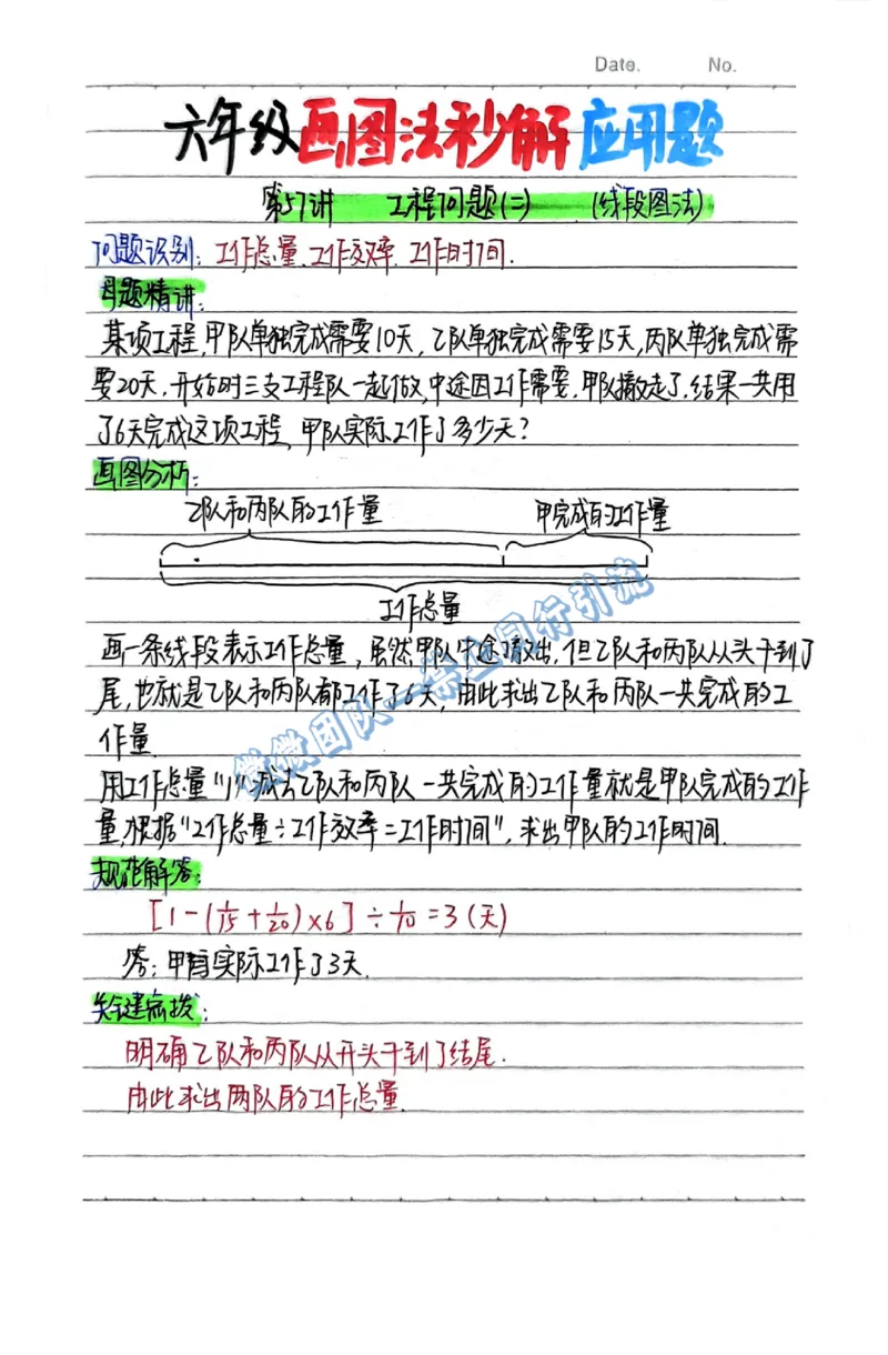 1-6年级画图法秒解应用题（分享版）_小学全网线上同款资料_26号文件5上6上数学