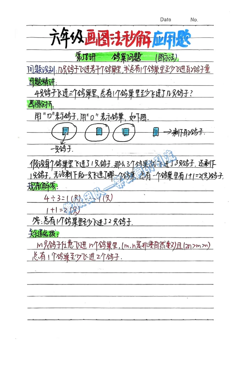 1-6年级画图法秒解应用题（分享版）_小学全网线上同款资料_26号文件5上6上数学