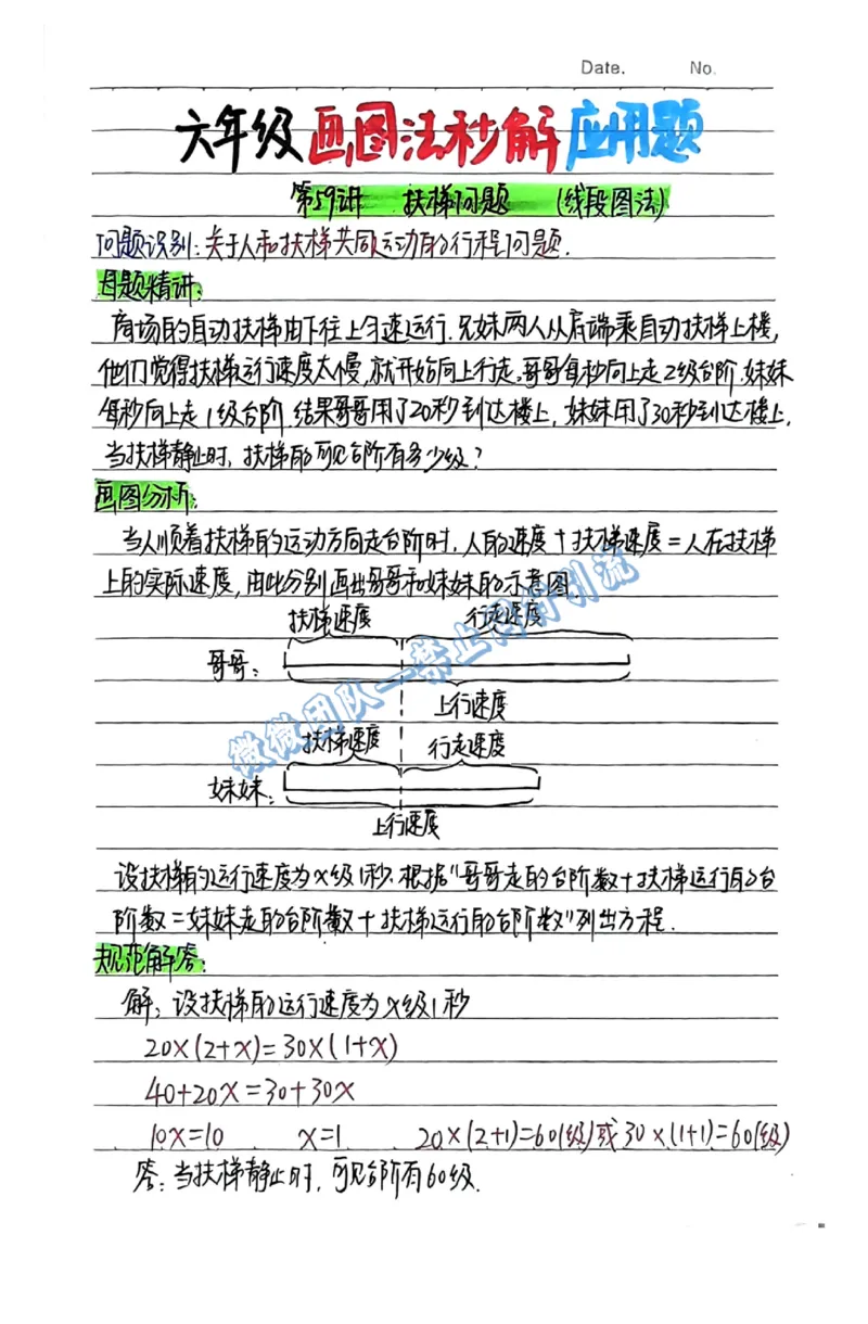 1-6年级画图法秒解应用题（分享版）_小学全网线上同款资料_26号文件5上6上数学