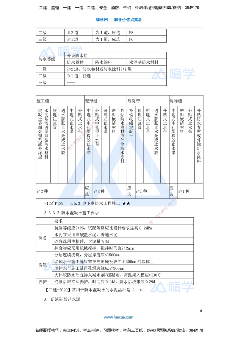 10.2025臧雪志-考前拔分速成-第3章-6_2026年一级建造师_2026年一建建筑_2025年一建建筑SVIP_04-冲刺串讲✿考点强化✿小灶集训_33-建筑《考前拔分速成》臧雪志HX_讲义