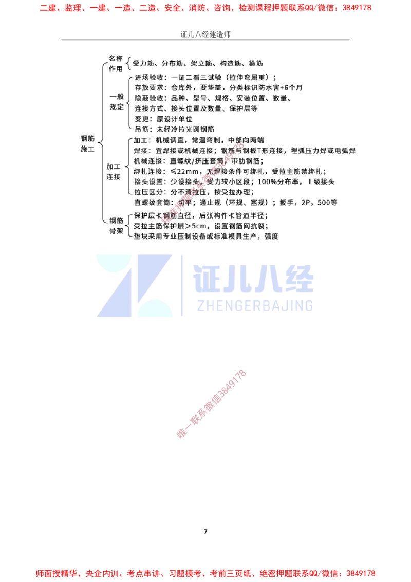 12.一建市政基础精学-13-钢筋施工技术_2026年一级建造师_2026年一建市政_2025年一建市政SVIP_02-基础精讲✿高端面授✿深度强化_28-市政《基础精学课》李四德ZBJ推荐_讲义