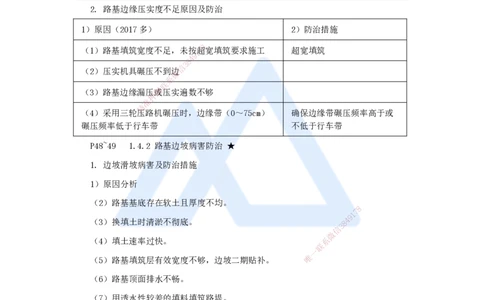 12.2025李昌春-名师精讲通关-第一章（12）路基工程质量通病及防治措施_2026年一级建造师_2026年一建公路_2025年一建公路SVIP_02-基础精讲✿高端面授✿深度强化_讲义