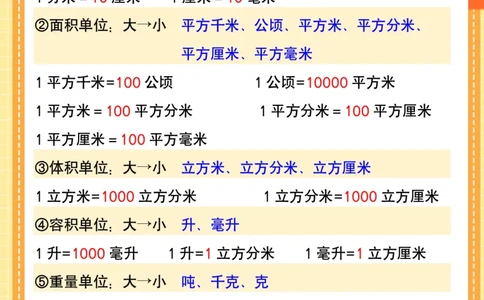 2025秋新版五年级数学寒假必背：7类常考单位换算_五上数学25秋
