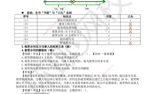 30.第27讲-53其他合同_2026年一建法规_2025年一建法规SVIP_02-基础精讲✿高端面授✿深度强化_21-法规《考点精讲班》王丽雪、安国庆HQ_王丽雪
