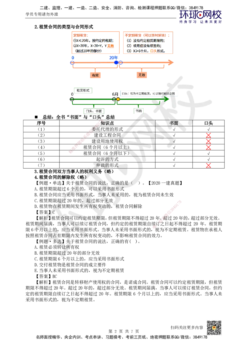30.第27讲-53其他合同_2026年一建法规_2025年一建法规SVIP_02-基础精讲✿高端面授✿深度强化_21-法规《考点精讲班》王丽雪、安国庆HQ_王丽雪